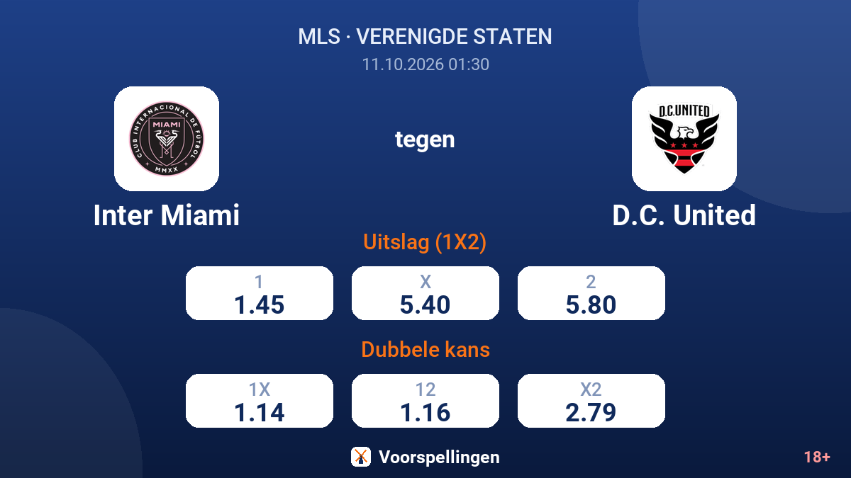 Inter Miami - D.C. United — quoteringen