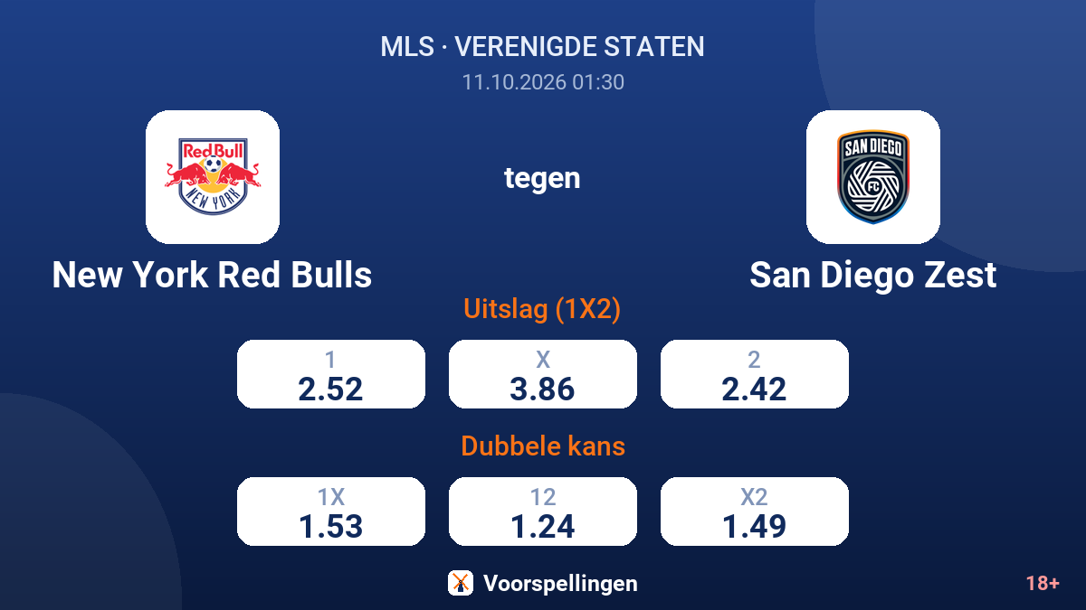 New York Red Bulls - San Diego Zest — quoteringen