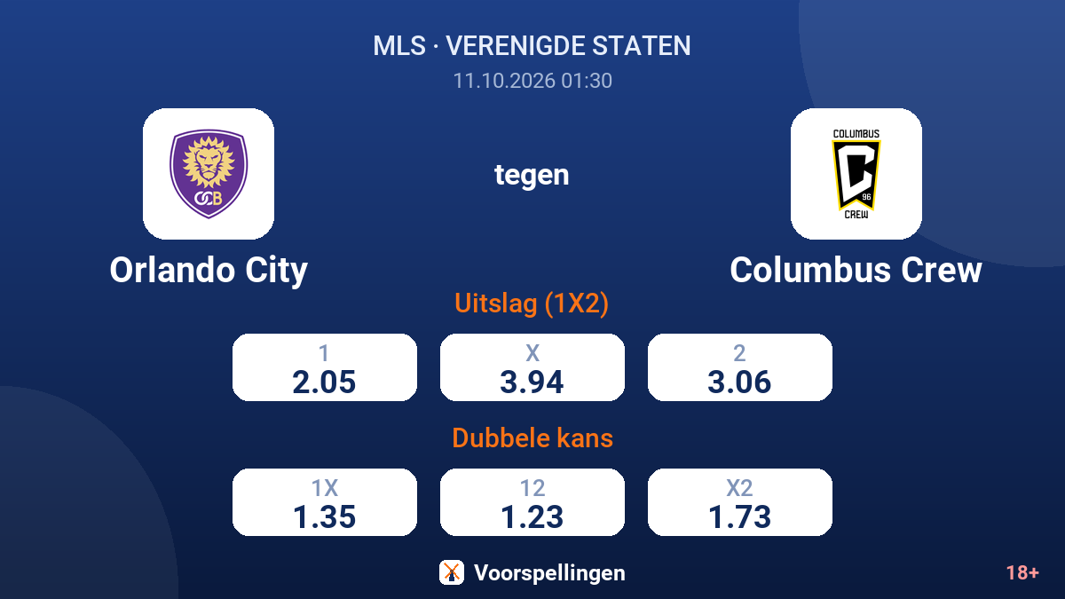 Orlando City - Columbus Crew — quoteringen