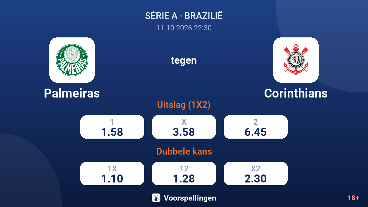 Palmeiras - Corinthians — quoteringen