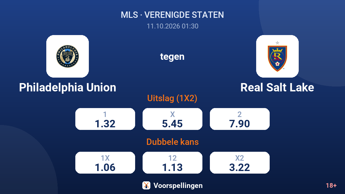 Philadelphia Union - Real Salt Lake — quoteringen