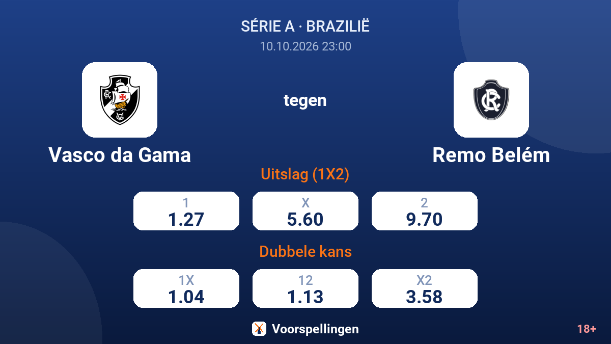 Vasco da Gama - Remo Belém — quoteringen
