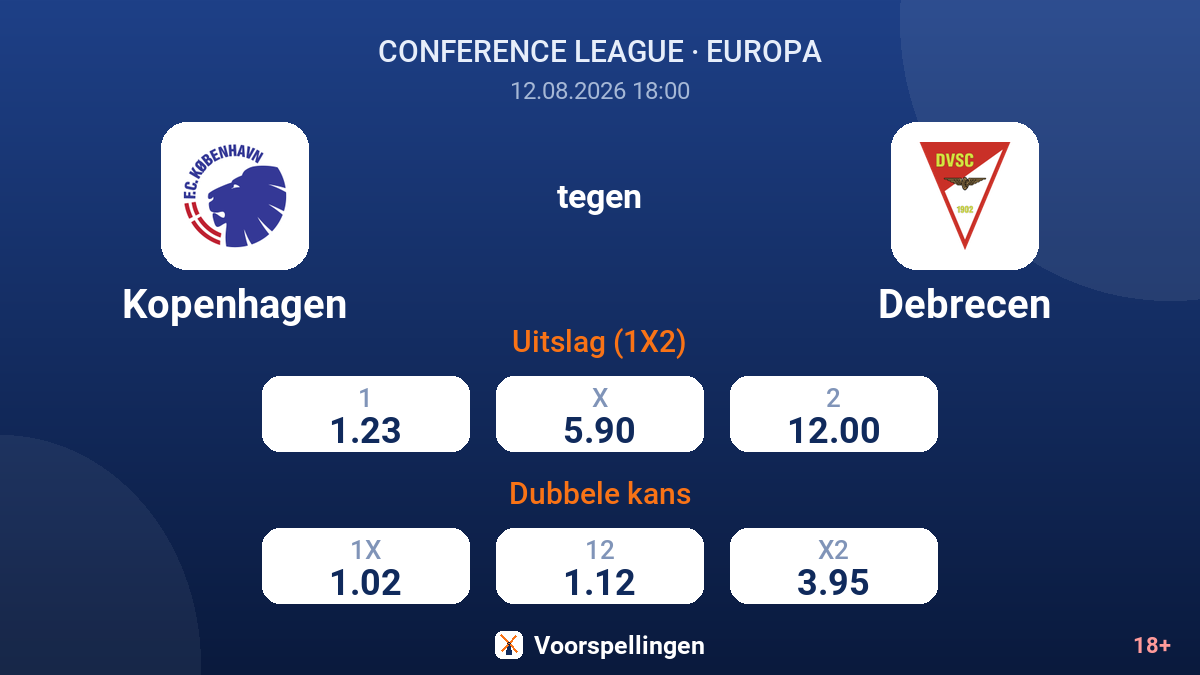 Kopenhagen - Debrecen — quoteringen