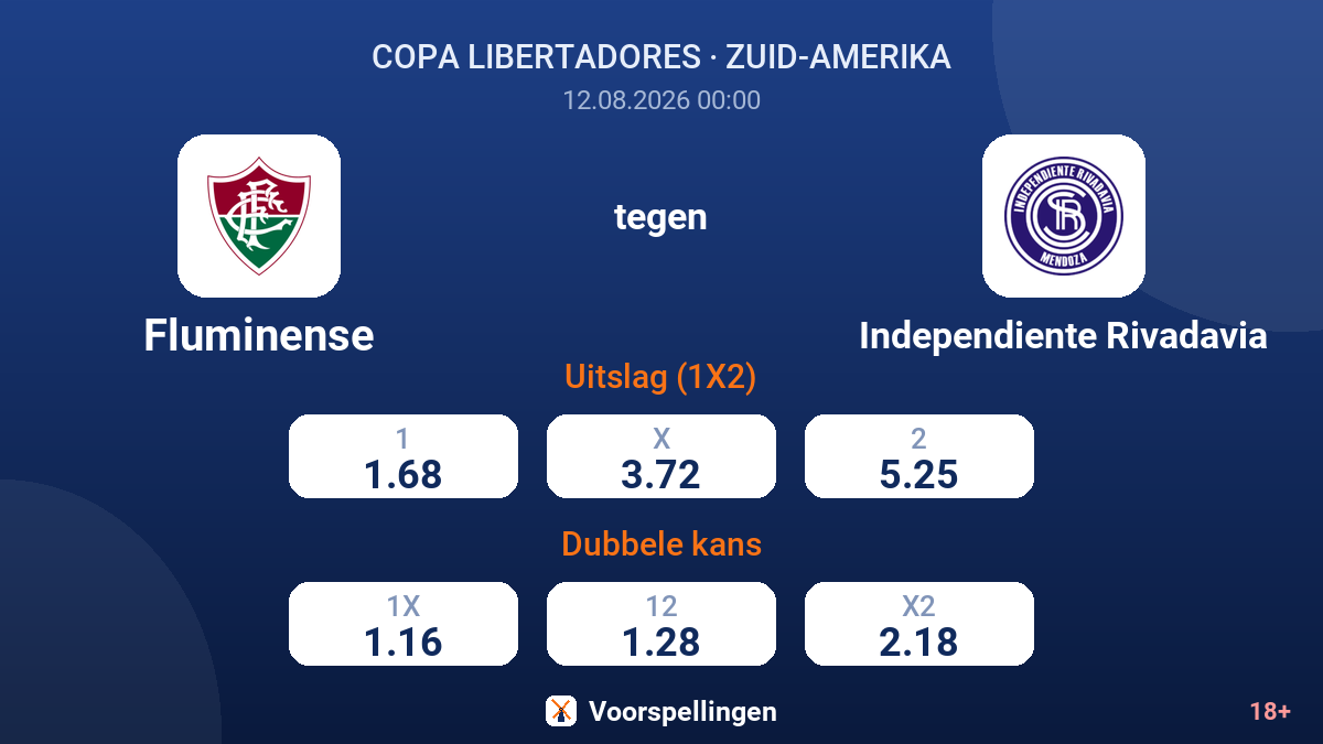 Fluminense - Independiente Rivadavia — quoteringen