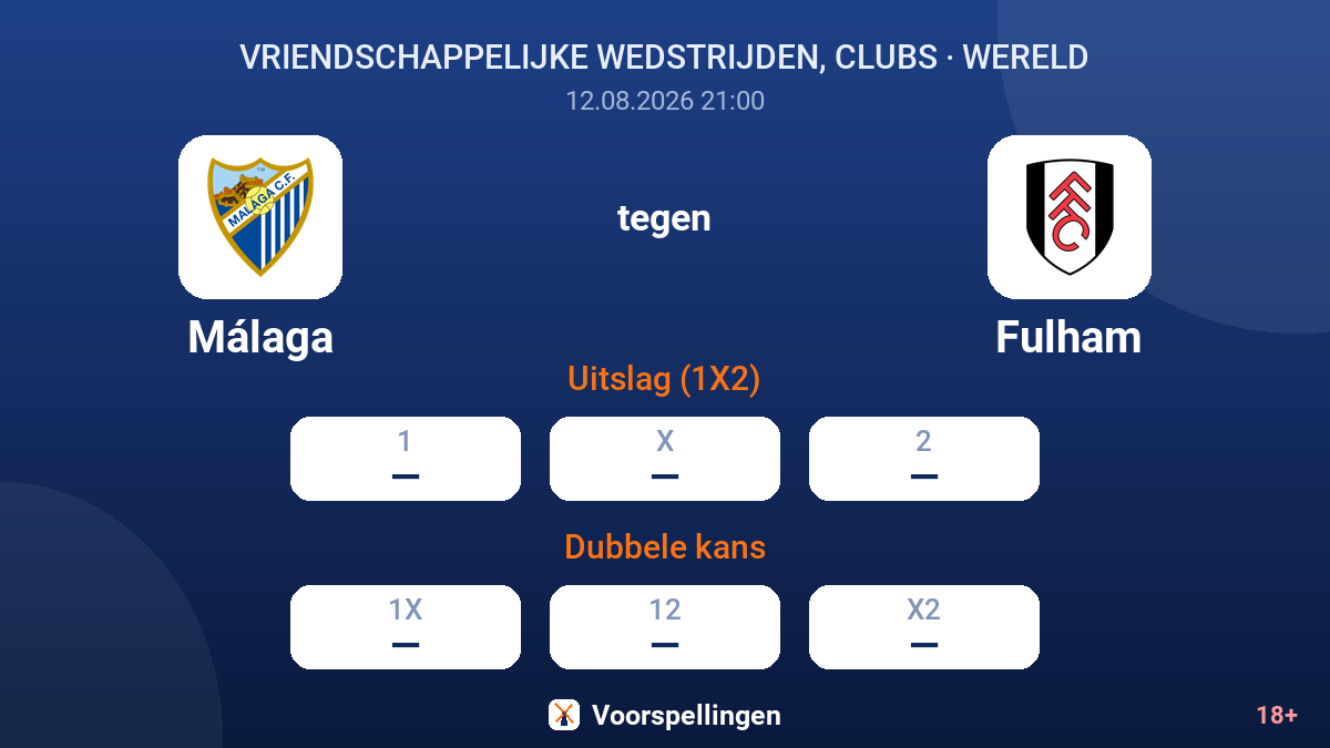 Málaga - Fulham — quoteringen