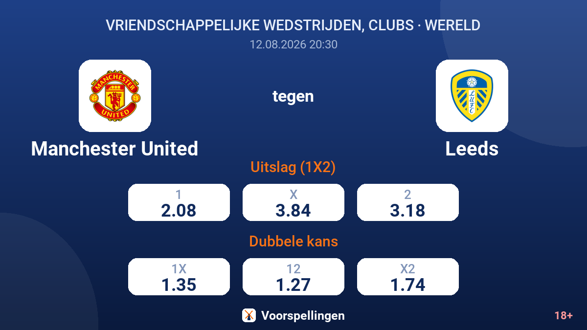 Manchester United - Leeds — quoteringen