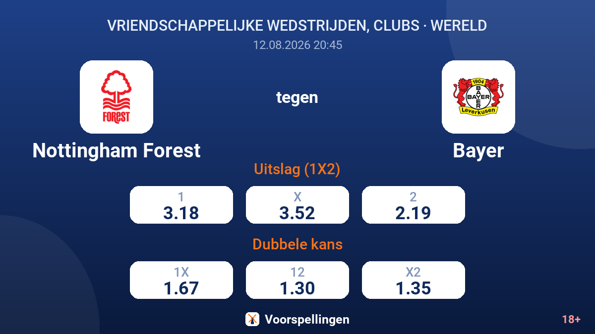 Nottingham Forest - Bayer — quoteringen