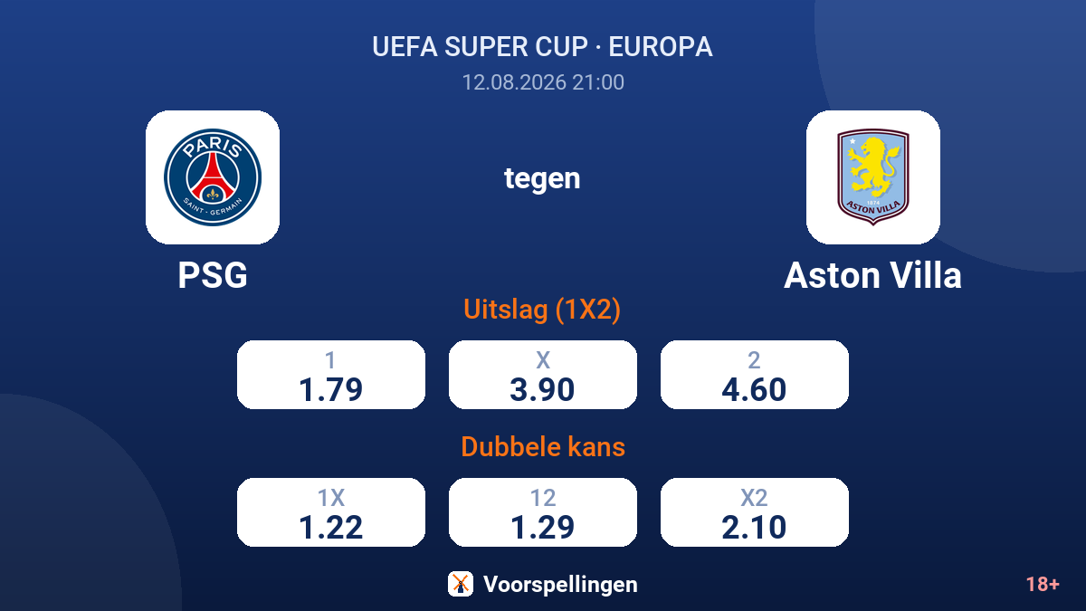 PSG - Aston Villa — quoteringen