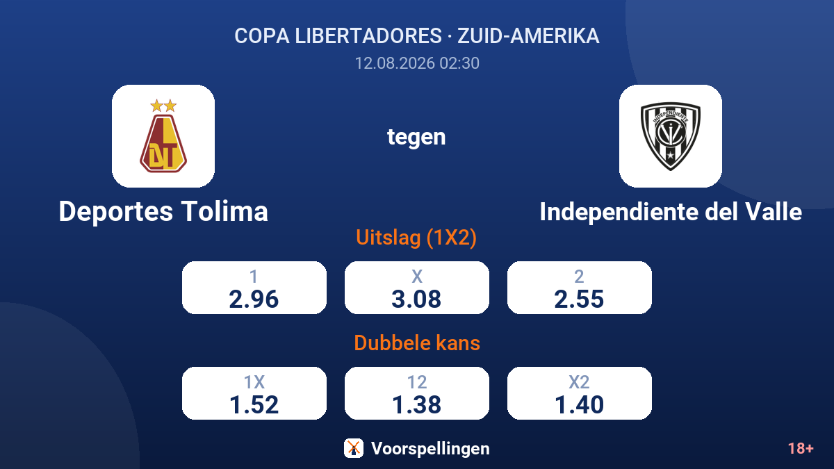 Deportes Tolima - Independiente del Valle — quoteringen