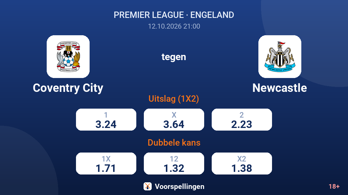 Coventry City - Newcastle — quoteringen