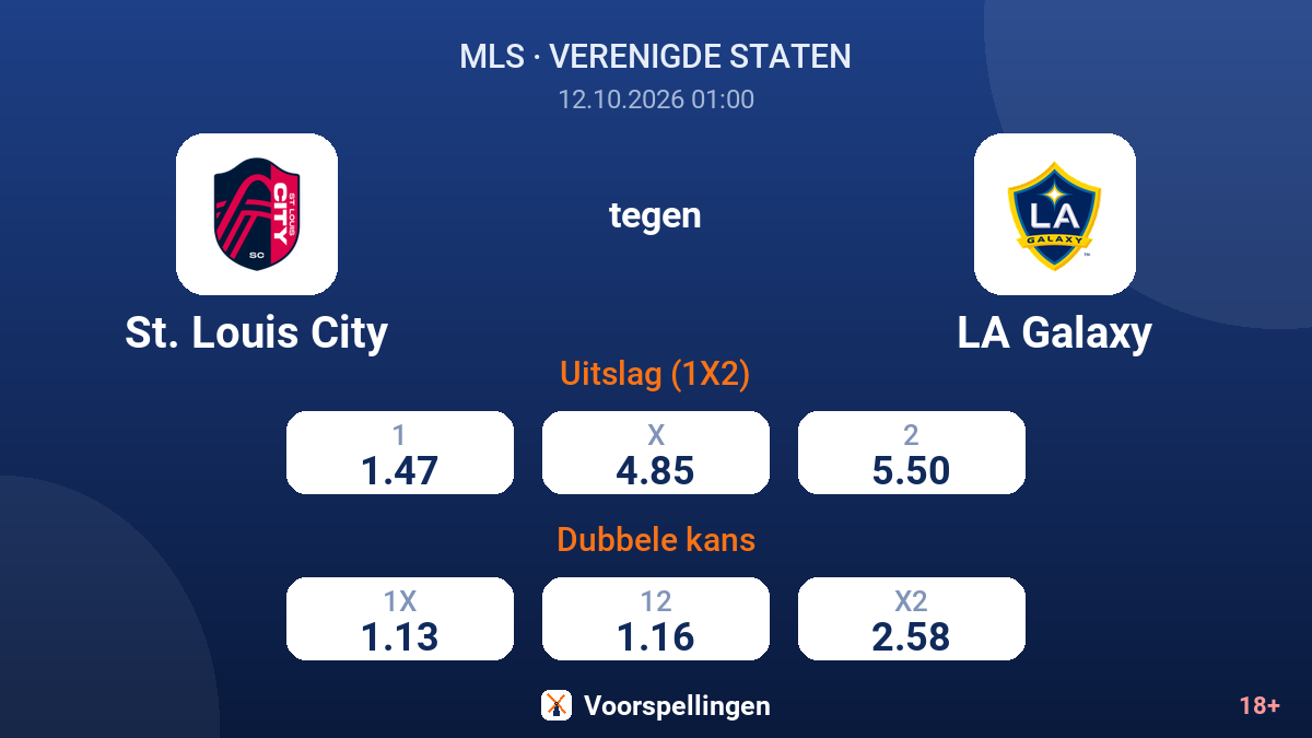 St. Louis City - LA Galaxy — quoteringen