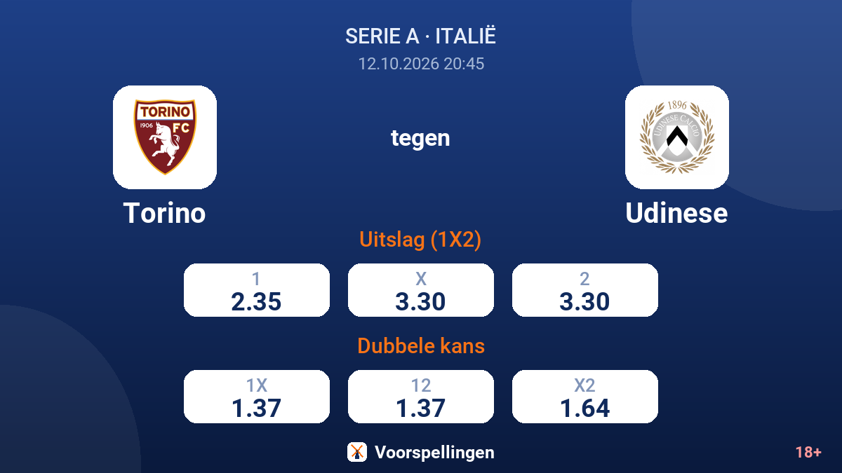 Torino - Udinese — quoteringen