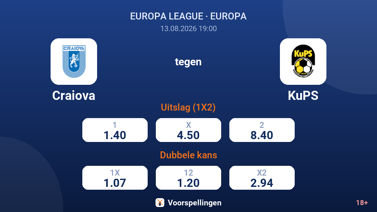 Craiova - KuPS — quoteringen