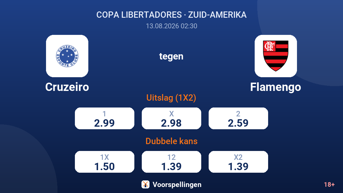Cruzeiro - Flamengo — quoteringen
