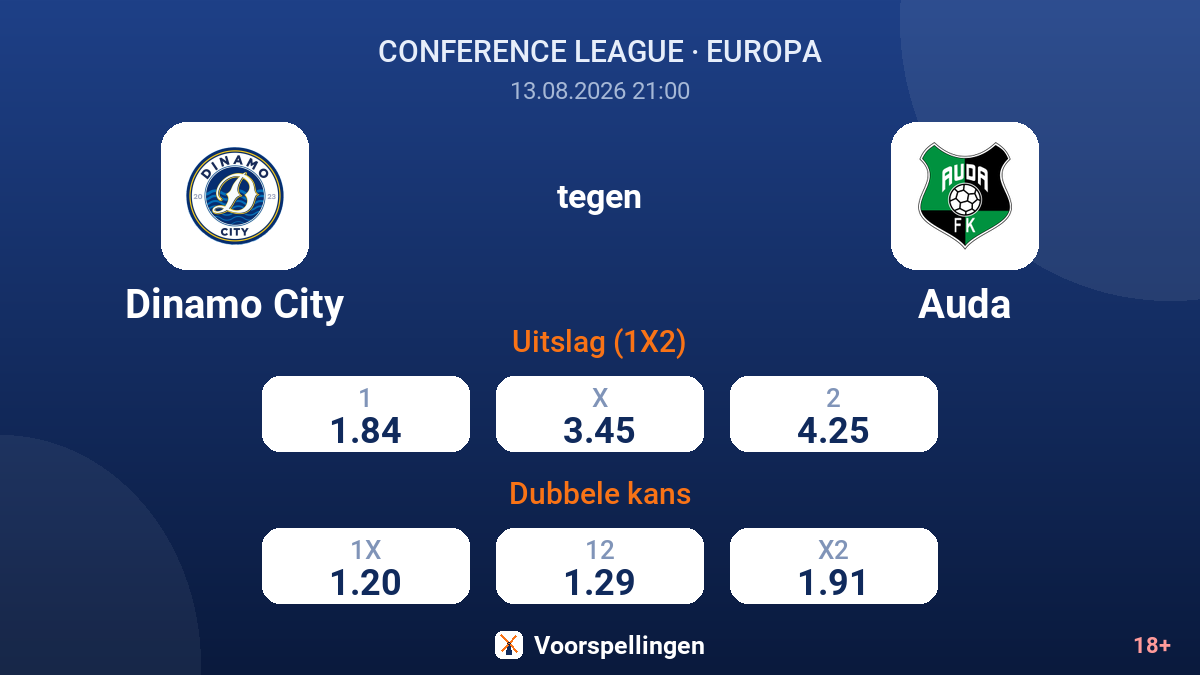 Dinamo City - Auda — quoteringen