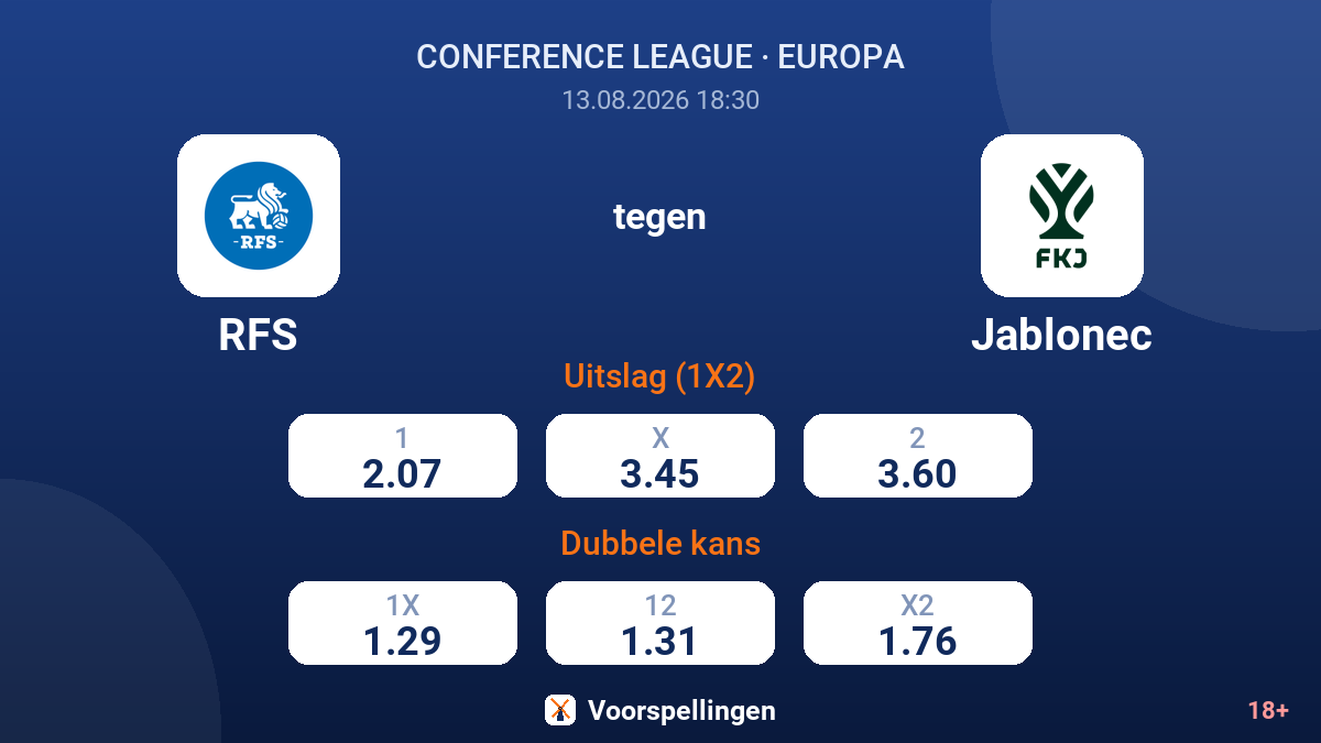 RFS - Jablonec — quoteringen