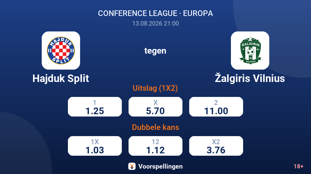 Hajduk Split - Žalgiris Vilnius — quoteringen