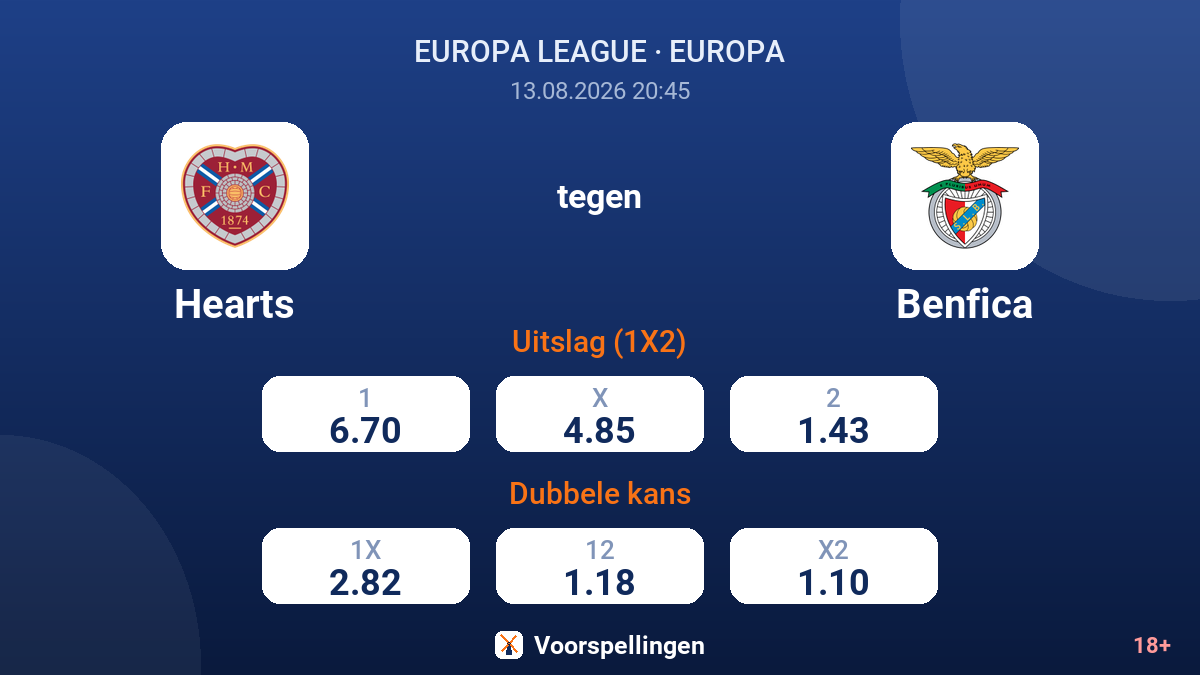 Hearts - Benfica — quoteringen