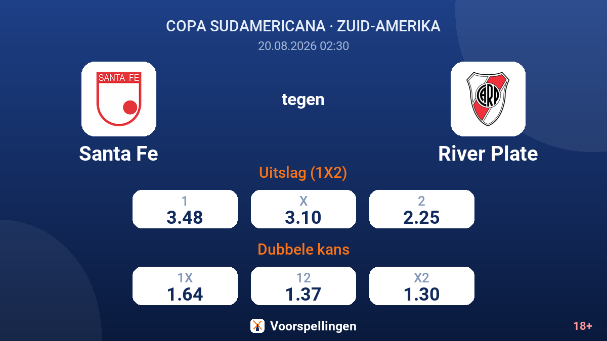 Santa Fe - River Plate — quoteringen