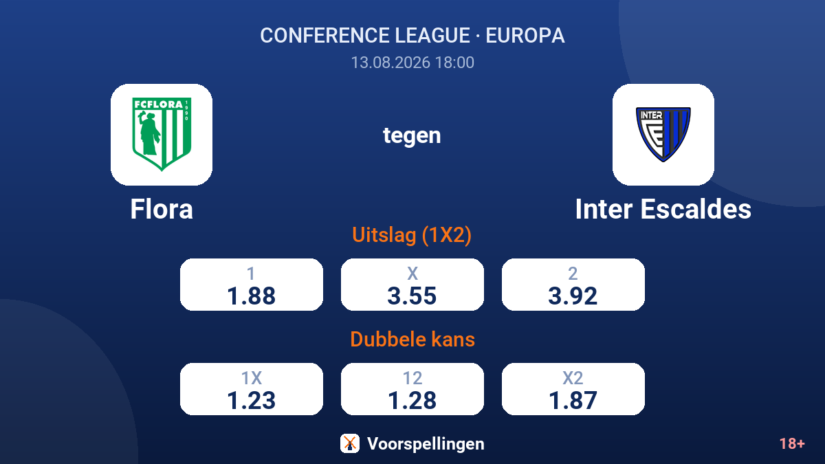 Flora - Inter Escaldes — quoteringen