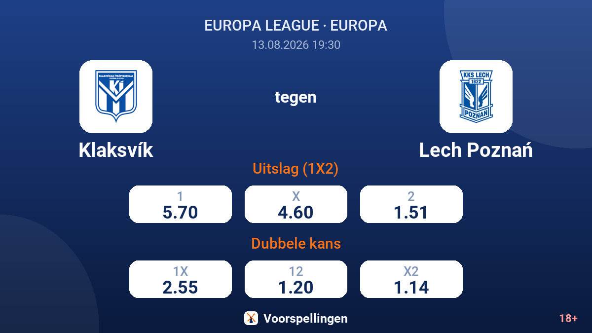 Klaksvík - Lech Poznań — quoteringen