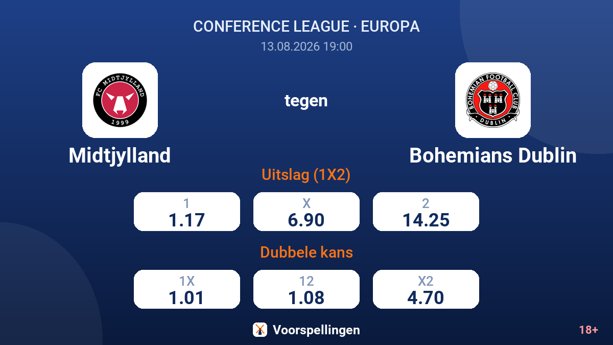 Midtjylland - Bohemians Dublin — quoteringen