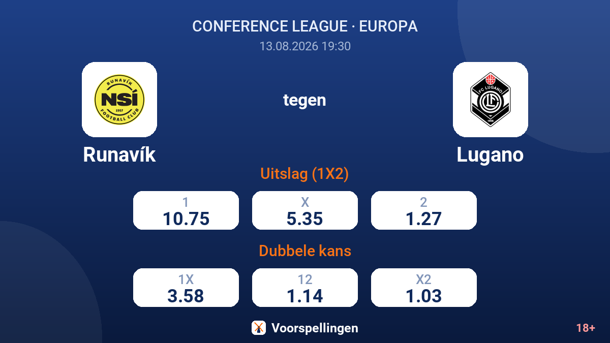 Runavík - Lugano — quoteringen