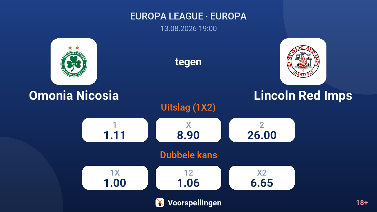 Omonia Nicosia - Lincoln Red Imps — quoteringen
