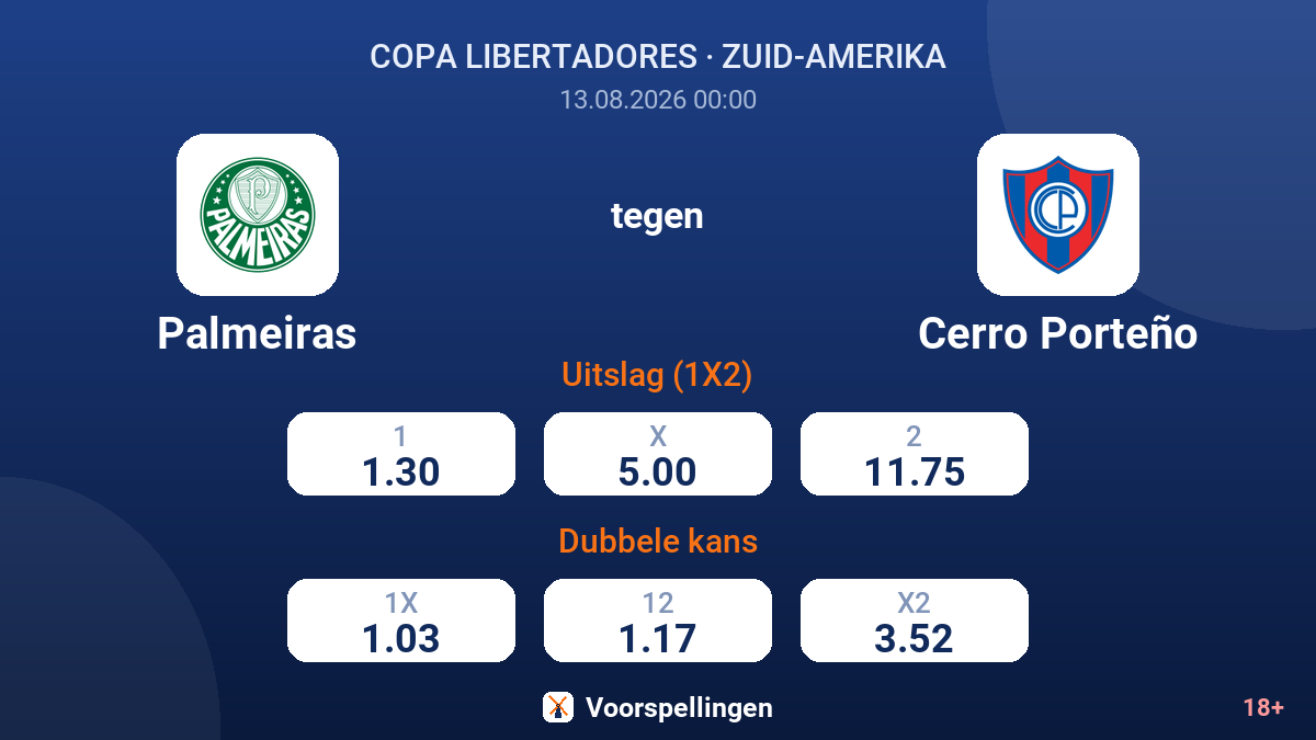 Palmeiras - Cerro Porteño — quoteringen