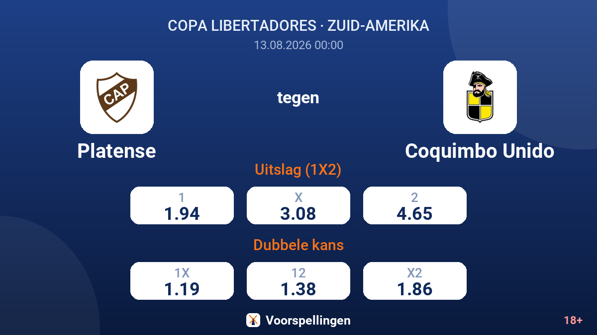 Platense - Coquimbo Unido — quoteringen