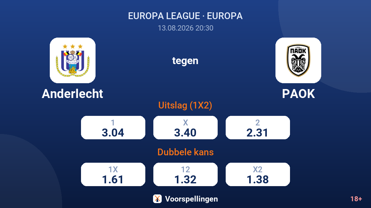 Anderlecht - PAOK — quoteringen
