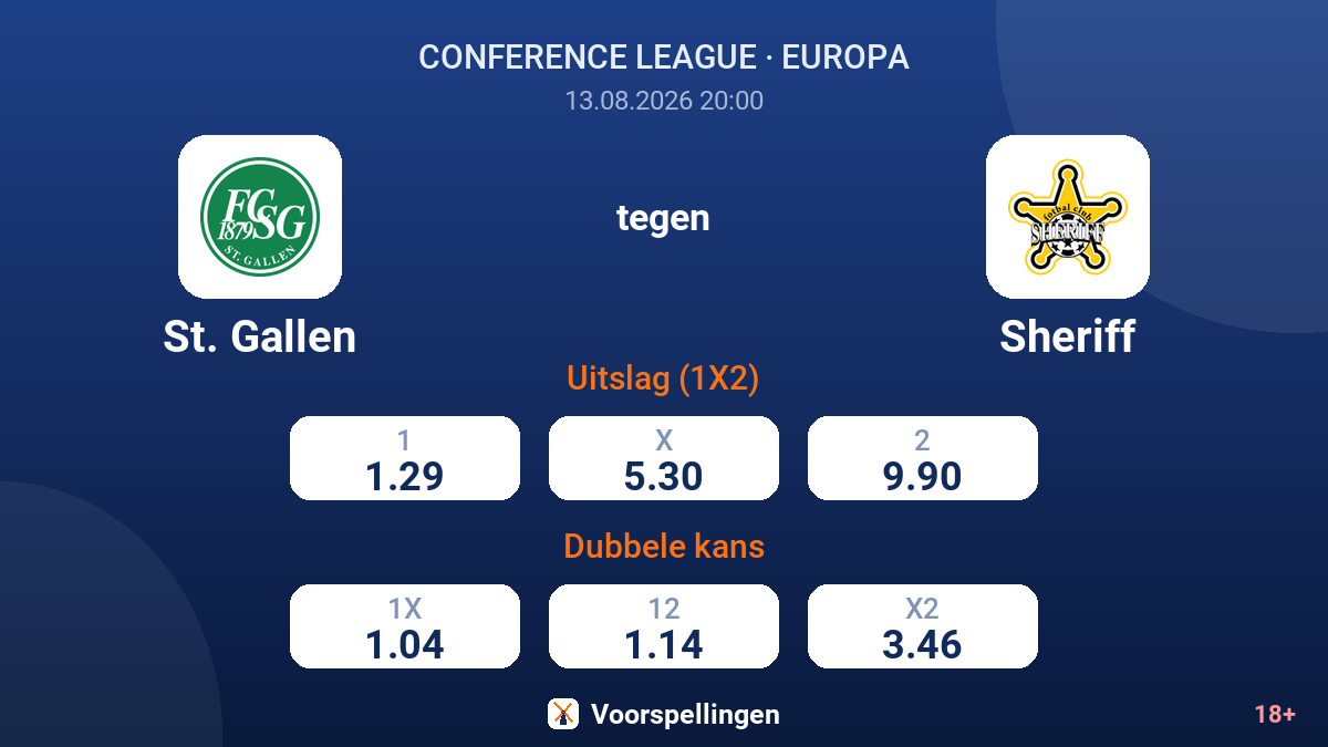 St. Gallen - Sheriff — quoteringen