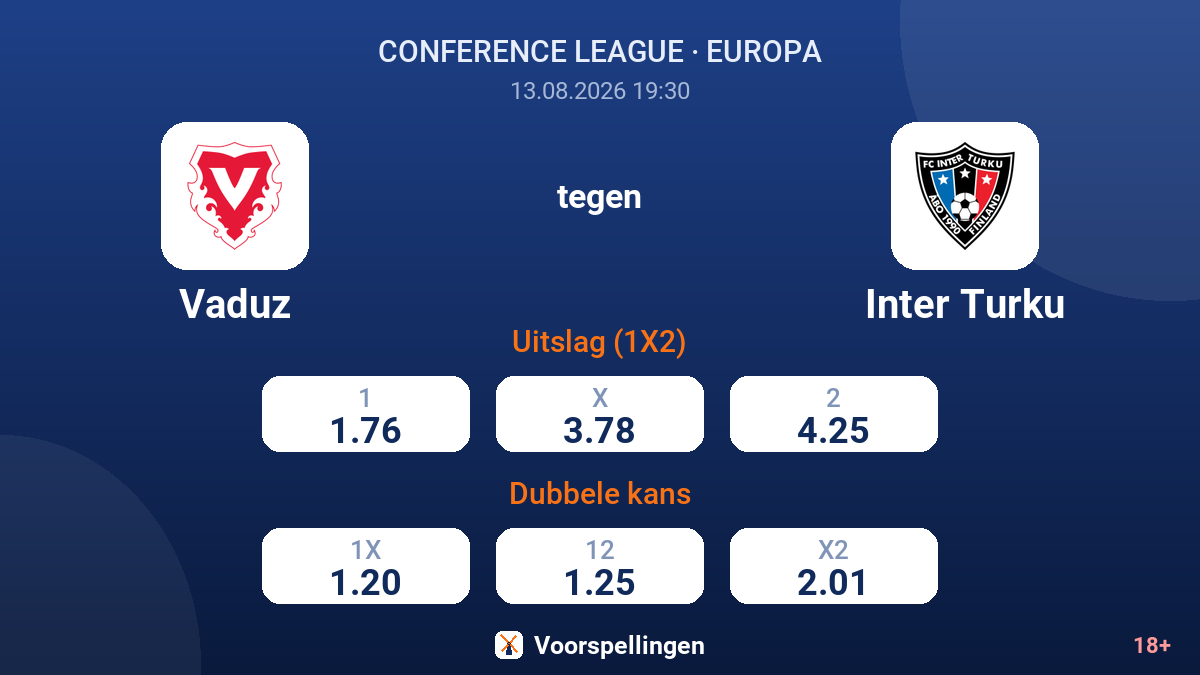 Vaduz - Inter Turku — quoteringen