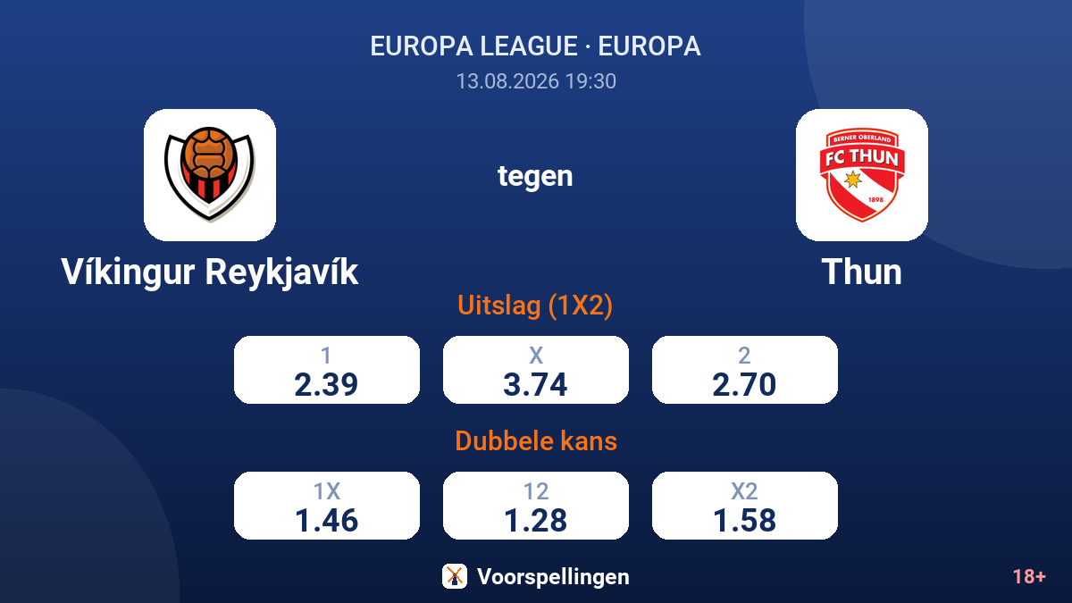 Víkingur Reykjavík - Thun — quoteringen