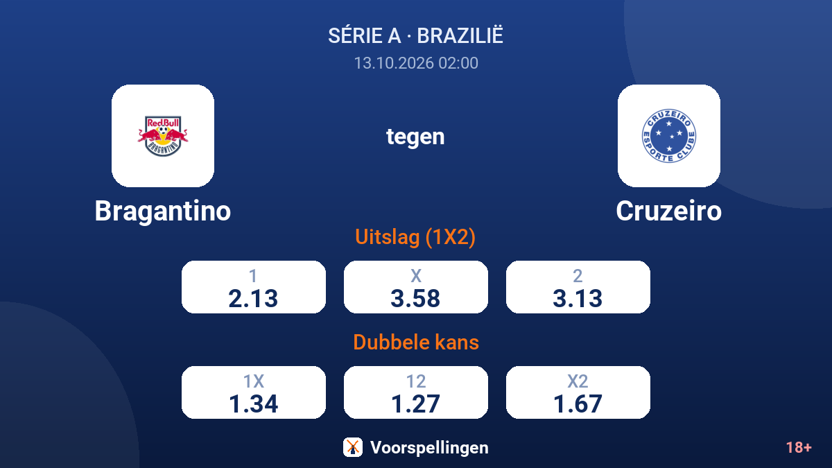 Bragantino - Cruzeiro — quoteringen