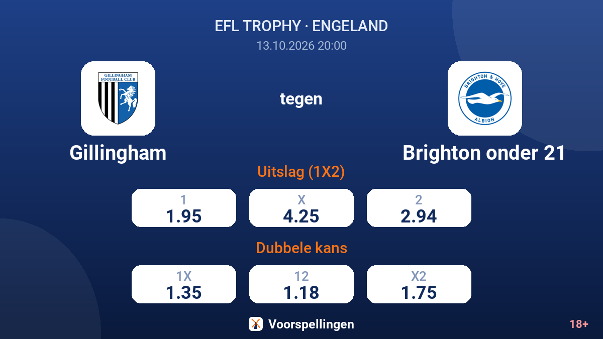 Gillingham - Brighton onder 21 — quoteringen