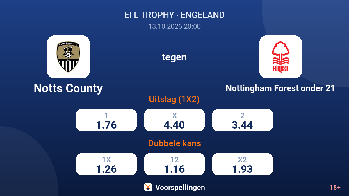 Notts County - Nottingham Forest onder 21 — quoteringen