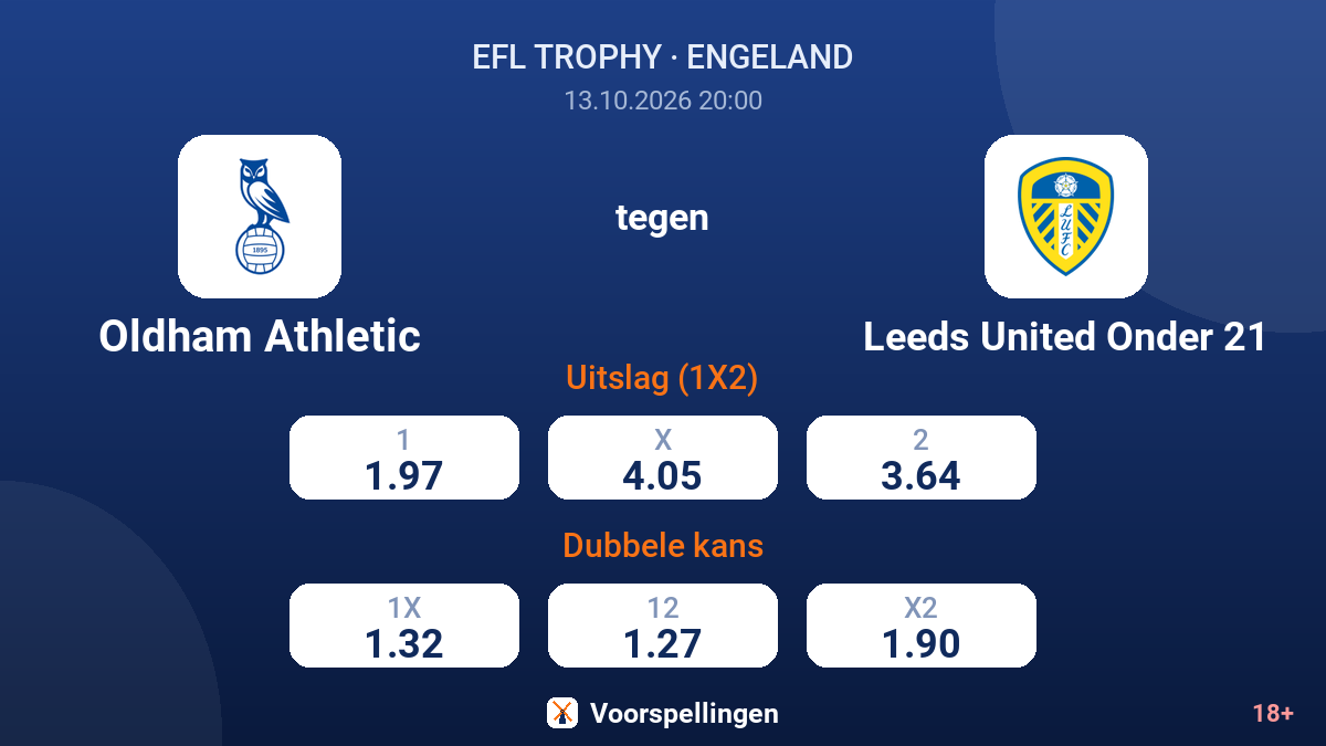 Oldham Athletic - Leeds United Onder 21 — quoteringen