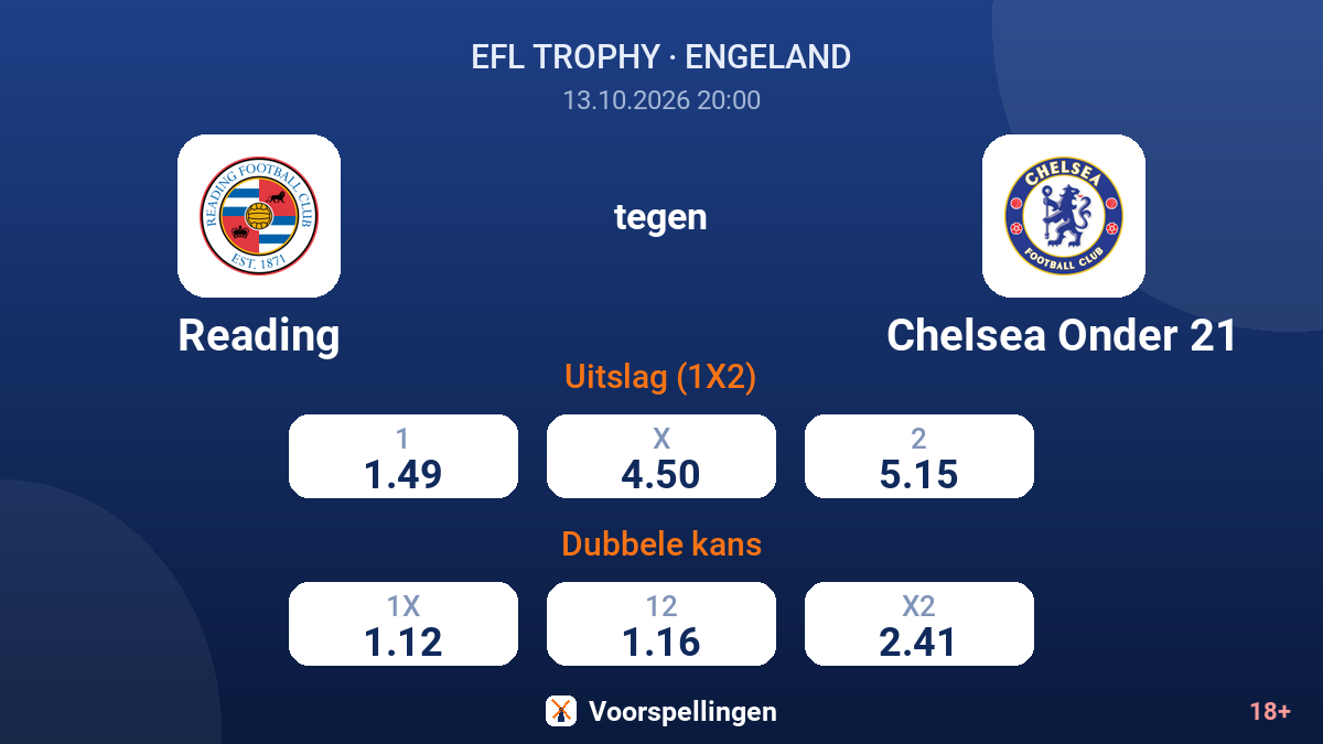 Reading - Chelsea Onder 21 — quoteringen