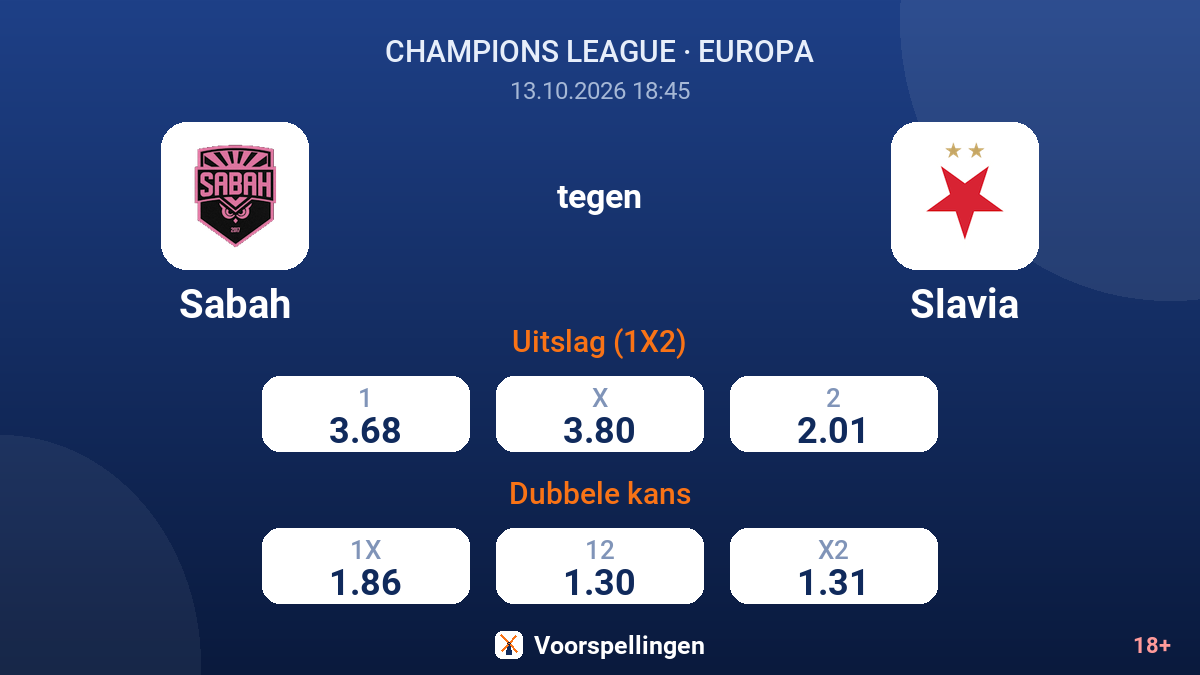 Sabah - Slavia — quoteringen