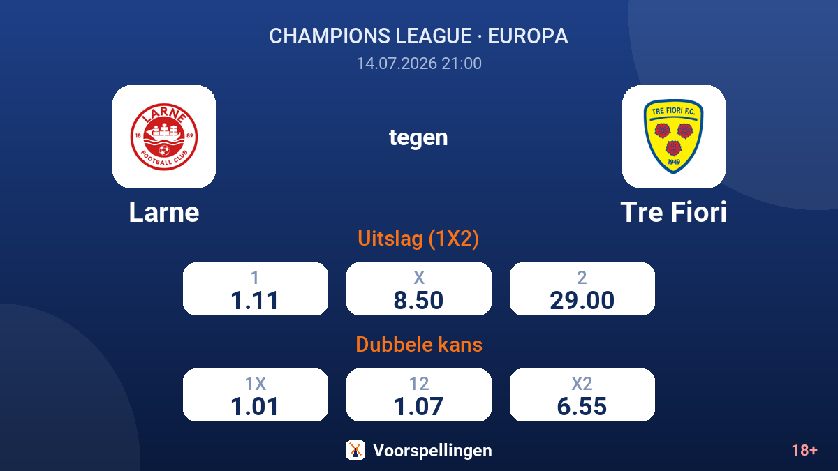 Larne tegen Tre Fiori — quoteringen