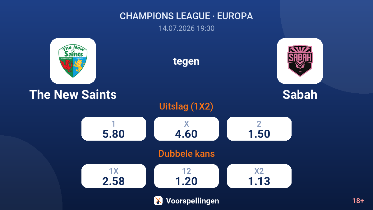 The New Saints tegen Sabah — quoteringen
