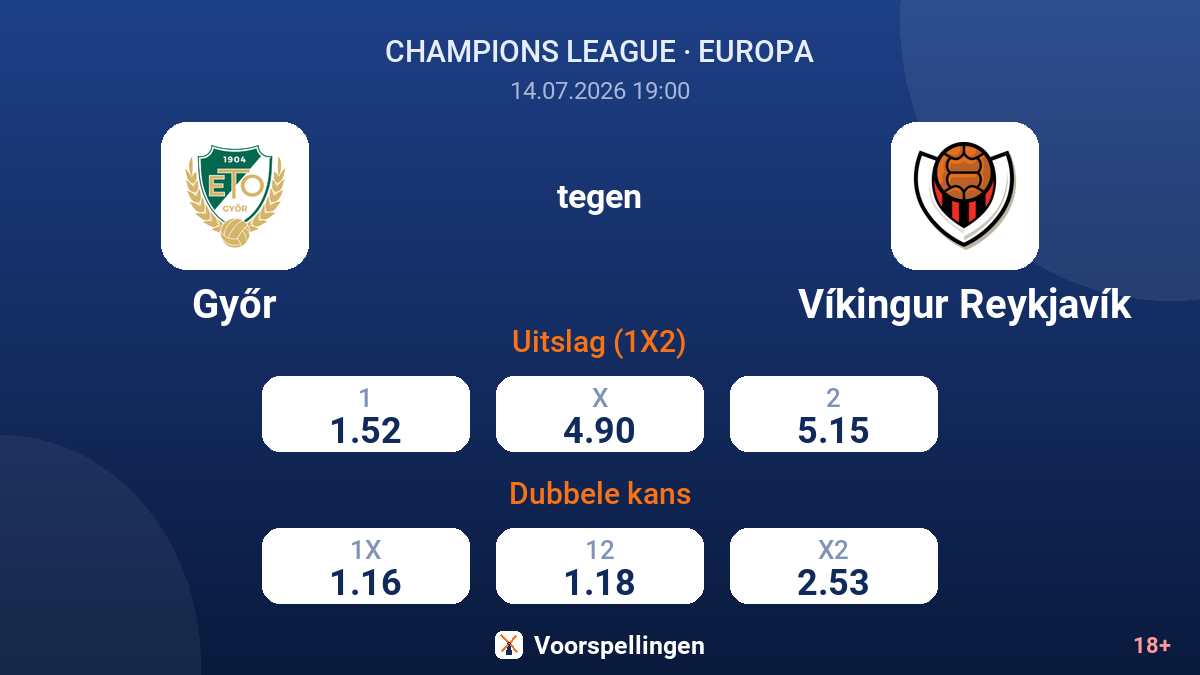 Győr tegen Víkingur Reykjavík — quoteringen