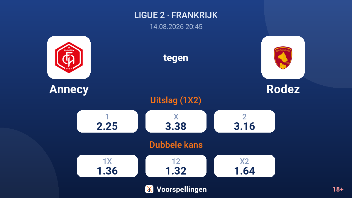 Annecy - Rodez — quoteringen
