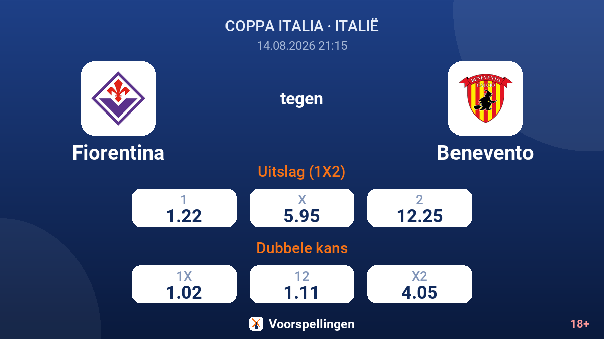 Fiorentina - Benevento — quoteringen