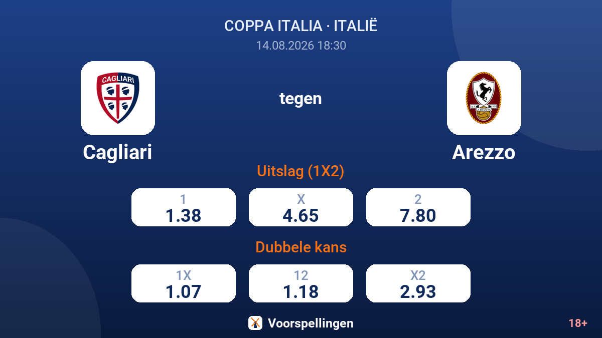 Cagliari - Arezzo — quoteringen