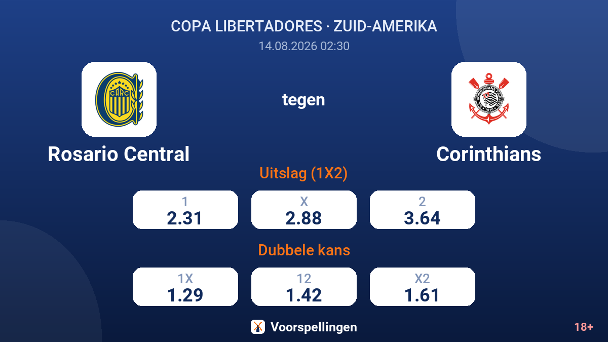 Rosario Central - Corinthians — quoteringen