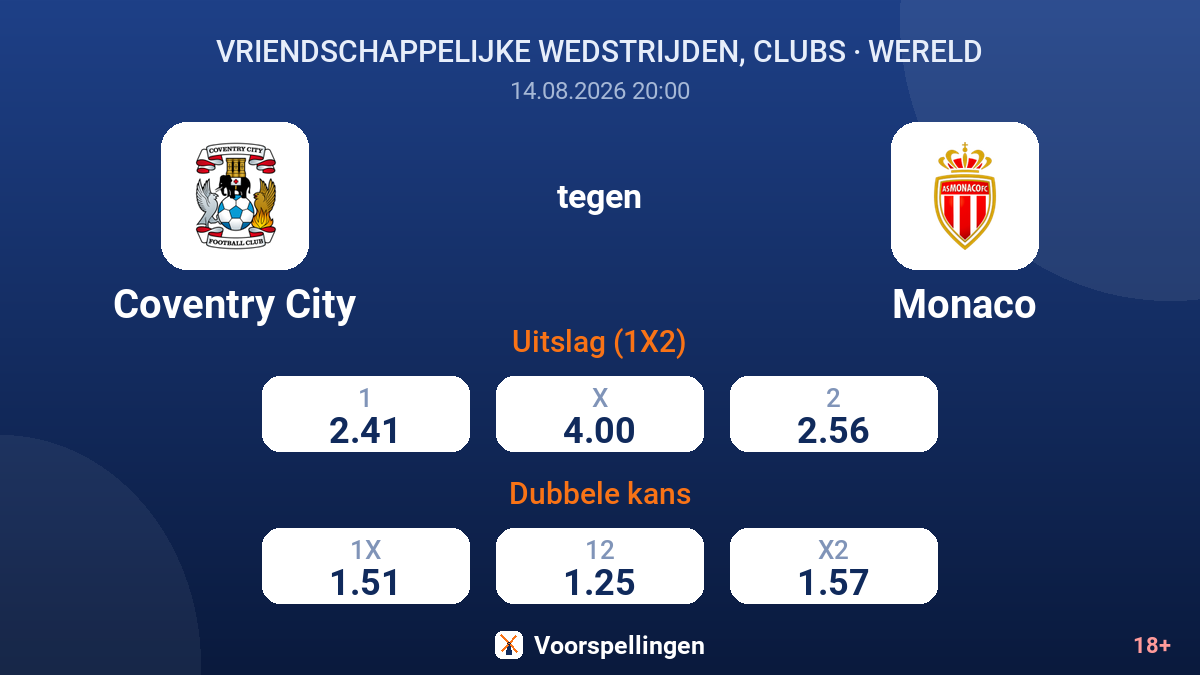 Coventry City - Monaco — quoteringen