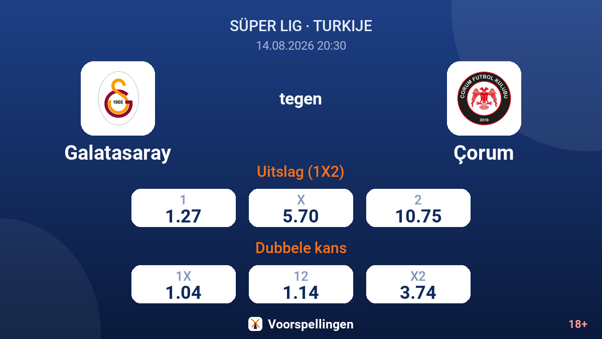 Galatasaray - Çorum — quoteringen