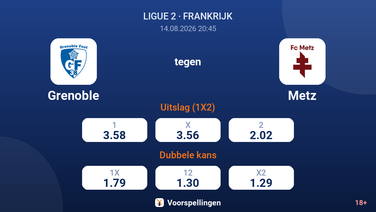 Grenoble - Metz — quoteringen